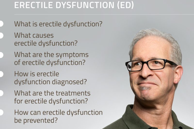 6 Things You Need to Know About Erectile Dysfunction (ED): Understanding the Causes, Symptoms, and Treatments