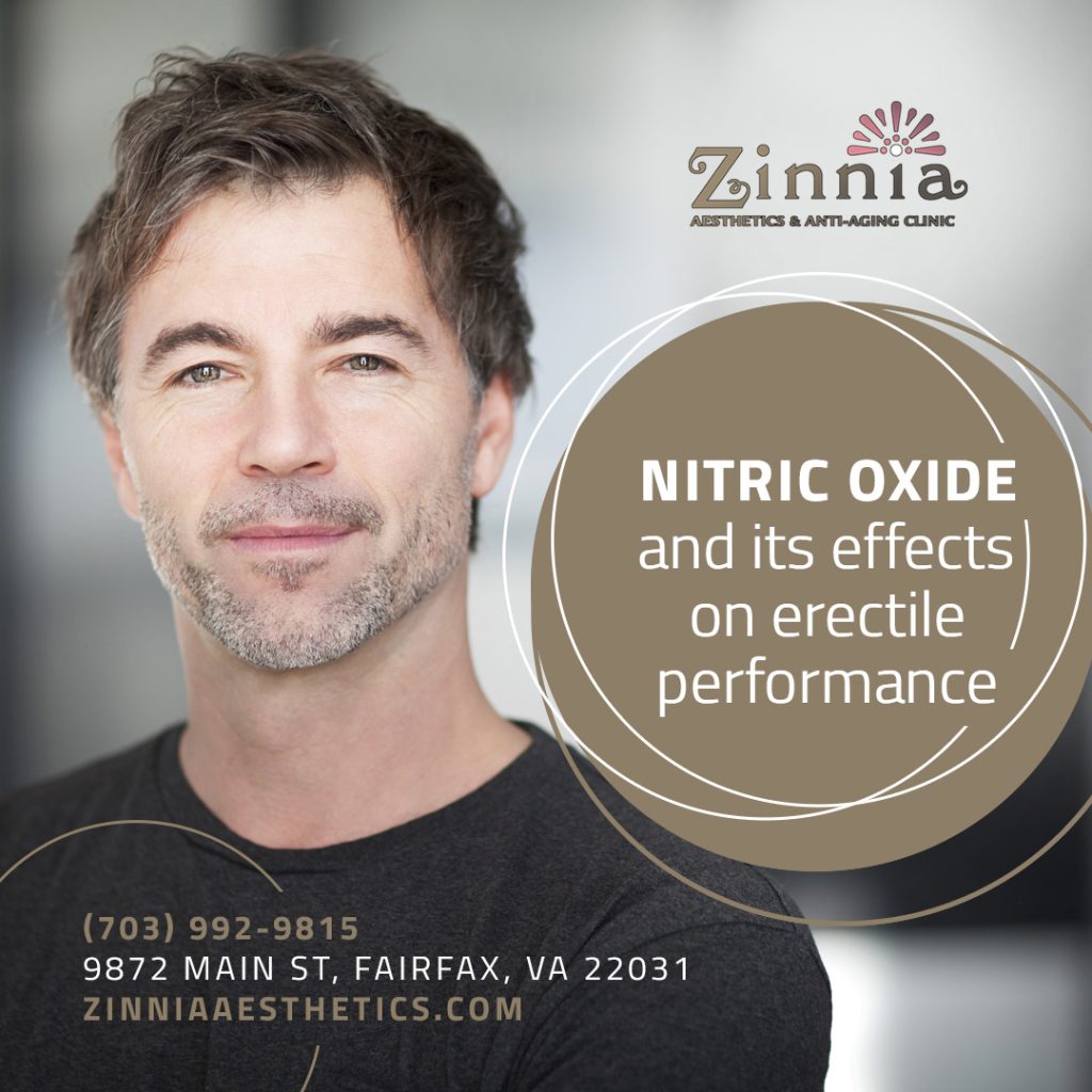 NITRIC OXIDE AND ITS EFFECTS ON ERECTILE PERFORMANCE Zinnia